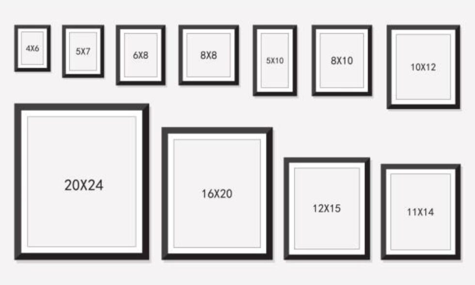 An Exhaustive Guide to Standard Photo Sizes