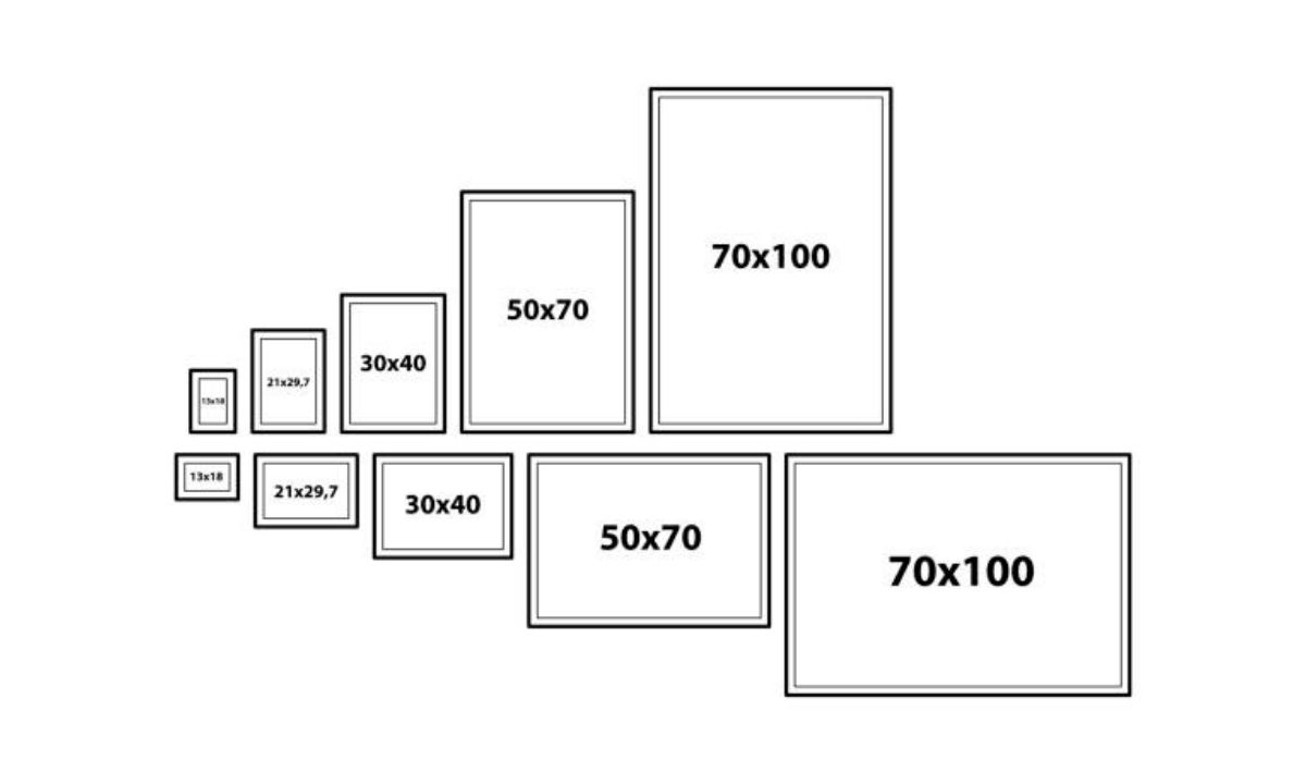 An Exhaustive Guide to Standard Photo Sizes