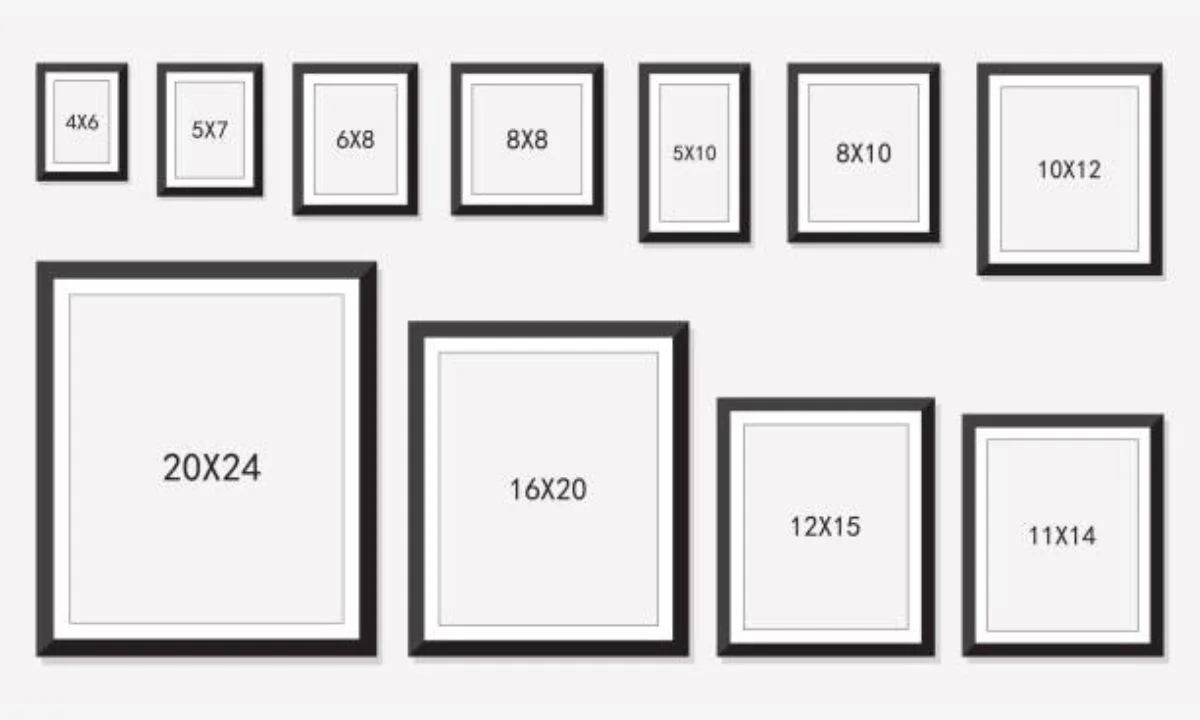 Standard Photo Sizes Standard Photo Sizes